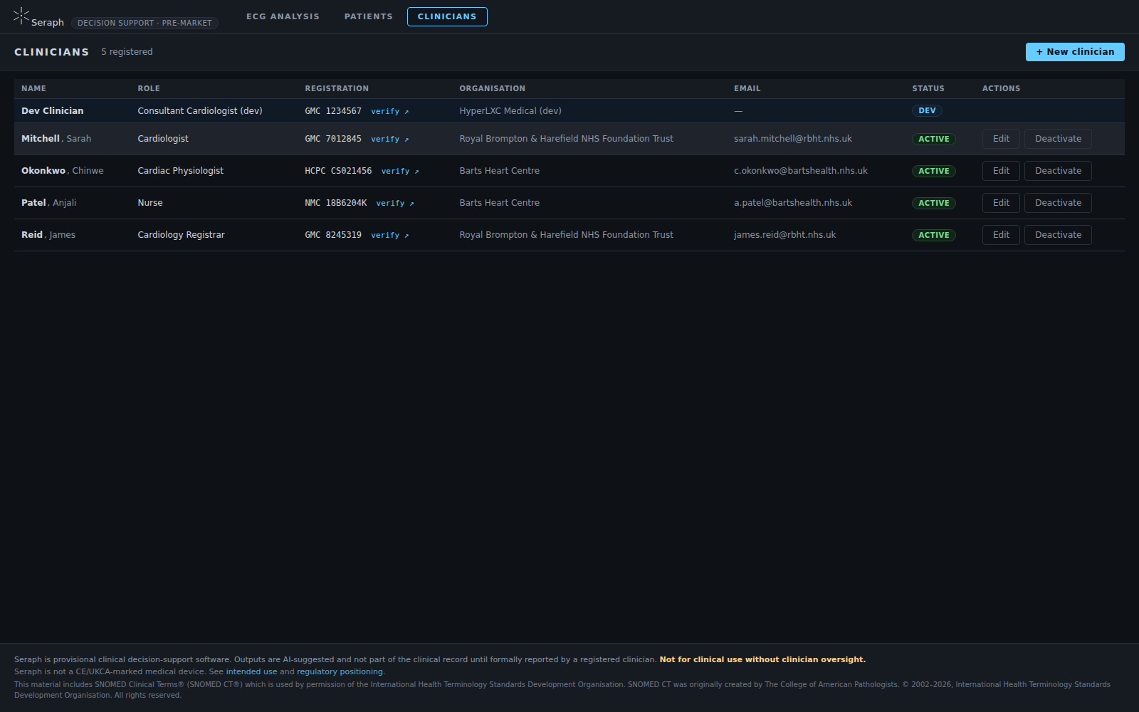 Seraph clinicians register showing registration status and verification links